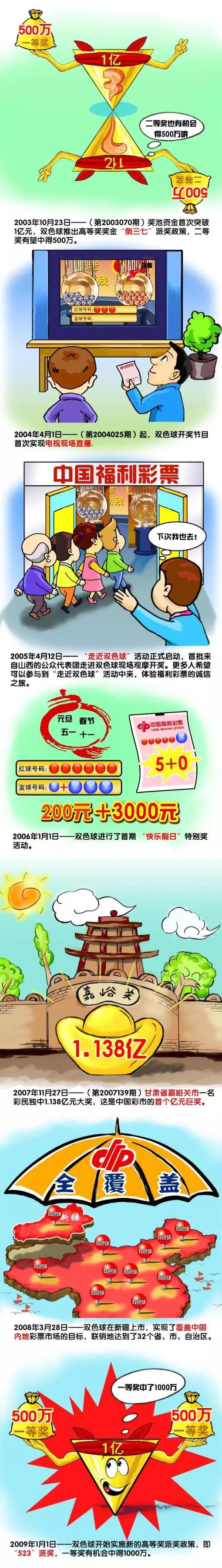 雷恩俱乐部不愿出租球员，蒂特的估价为2000万欧元，对他感兴趣的俱乐部还有佛罗伦萨。